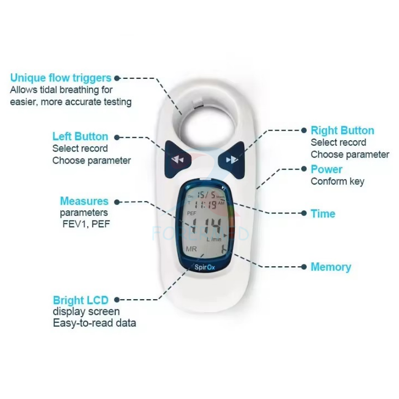 Espirómetro Médico Portátil, E - Spirometer Lung Function reseña y precio